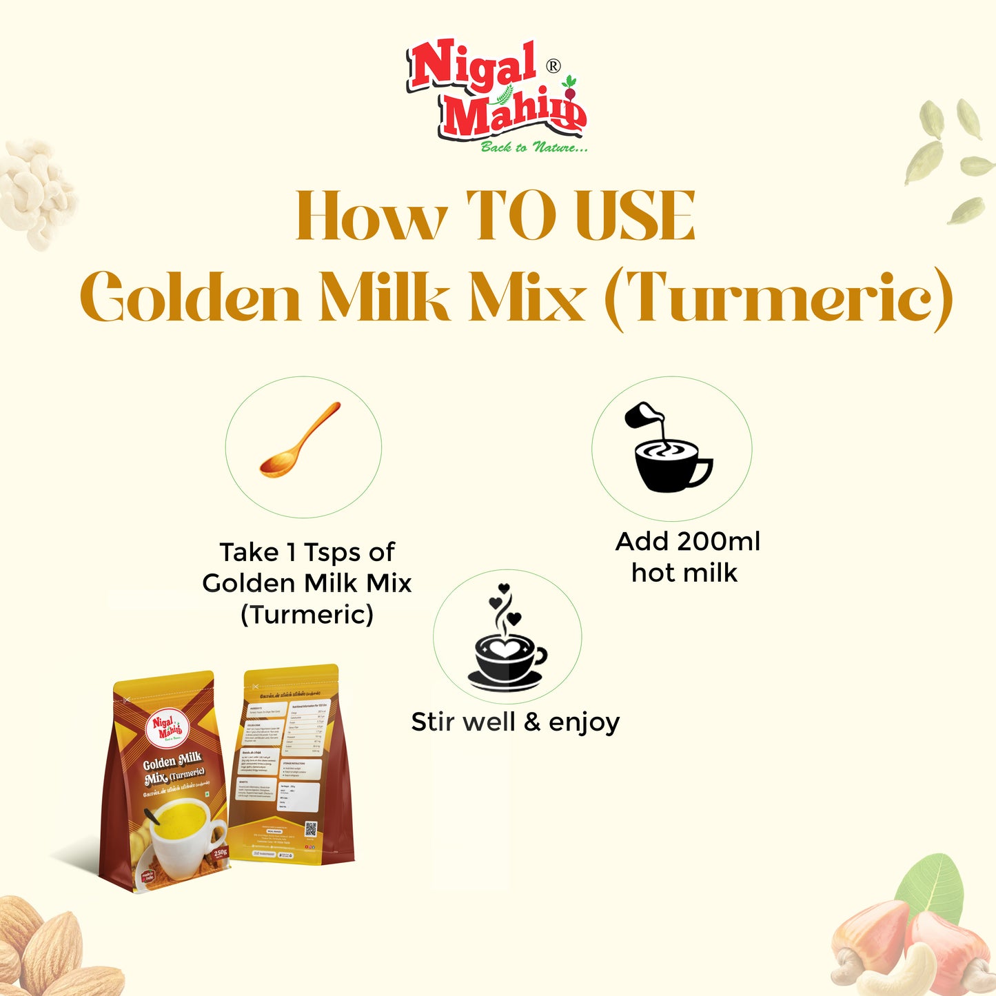 Golden Milk Mix(Turmeric)