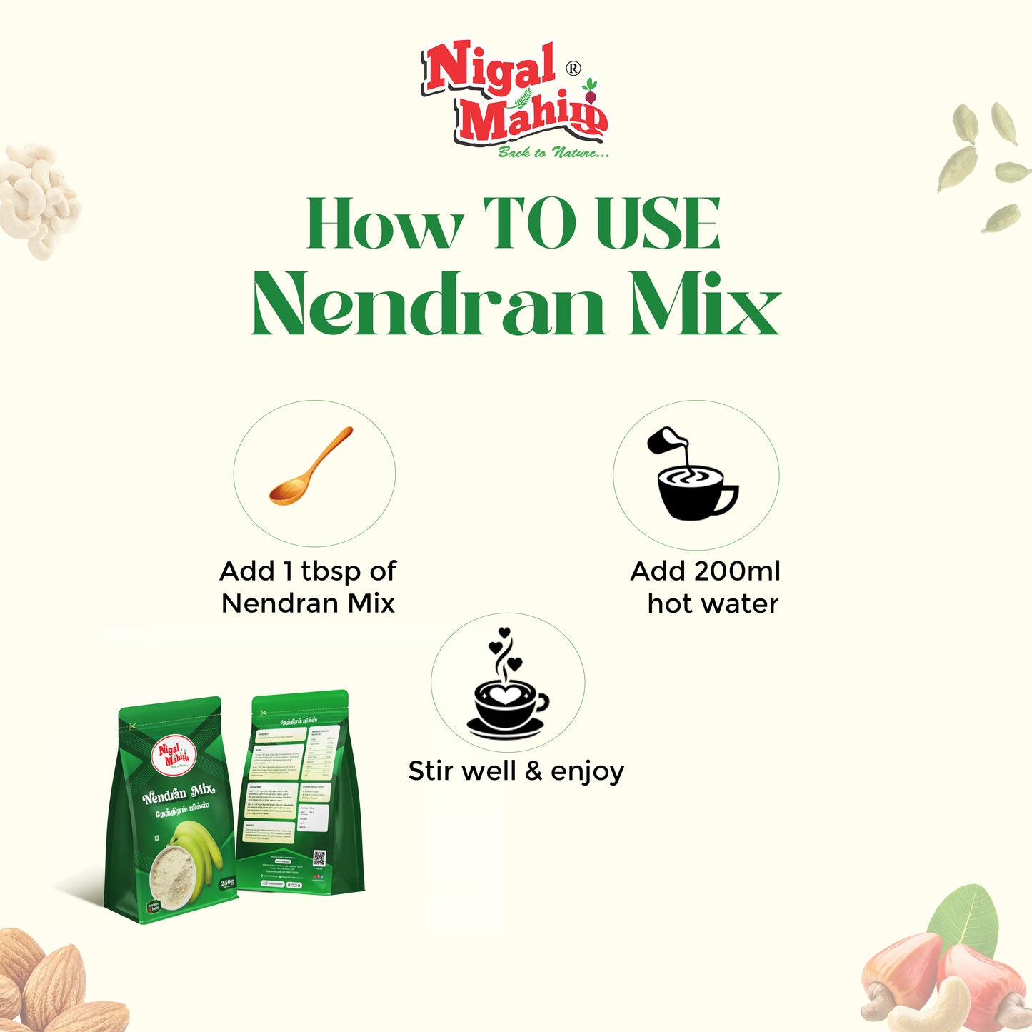 Nendran Mix